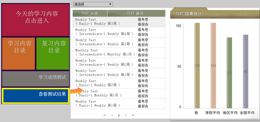 托马斯少儿英语在线学习平台-查看测试结果操作图示